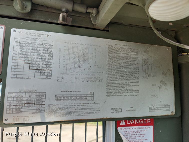 image for item LX9648 1988 Grove RT875CC  crane