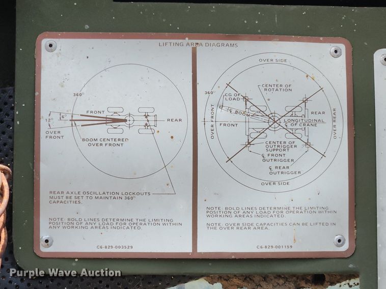 image for item LX9648 1988 Grove RT875CC  crane