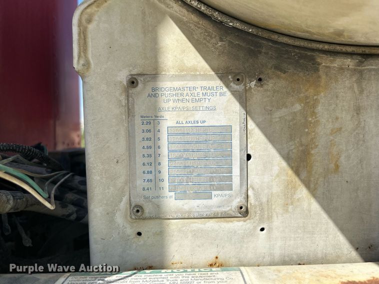 image for item DR4633 2003 Kenworth W900  ready mix truck