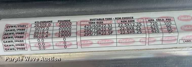 image for item DR4644 2007 Peterbilt 357  ready mix truck