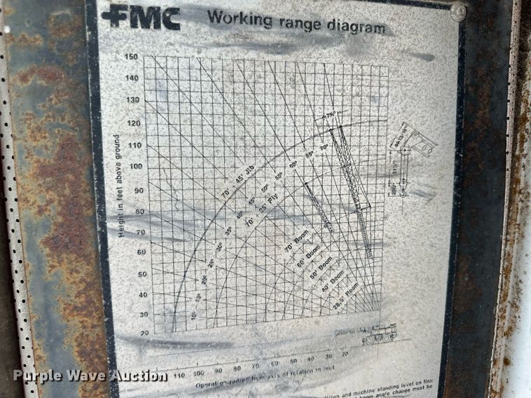 image for item NY9071 1977 Link-Belt HSP-22  crane