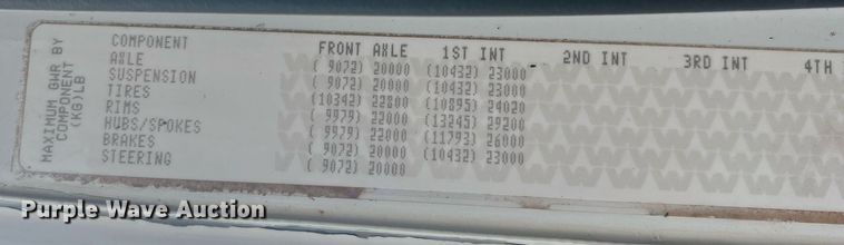 image for item DN3039 2007 Western Star 4900  semi truck