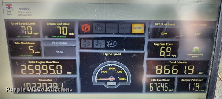 image for item LX9707 2015 Volvo VNL  semi truck