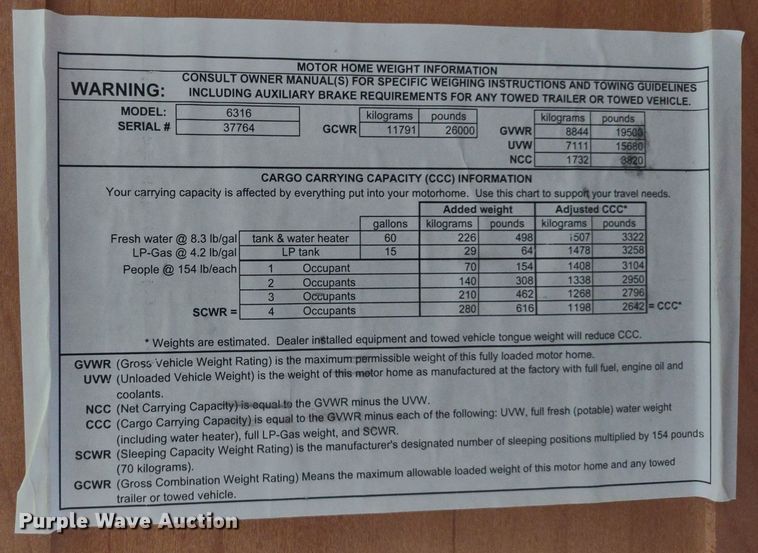 image for item LL9248 2007 Gulf Stream Conquest Ultra  RV