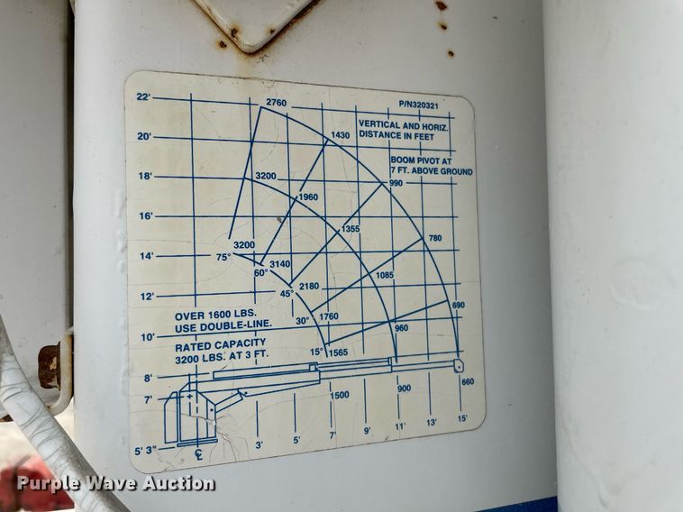 image for item LY9748 1991 Chevrolet K3500  Ext. Cab utility bed pickup truck