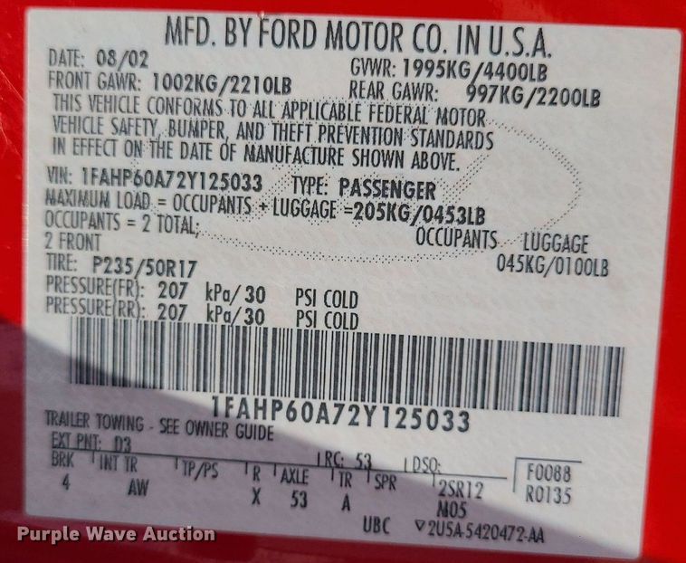 image for item MO9895 2002 Ford Thunderbird  convertible