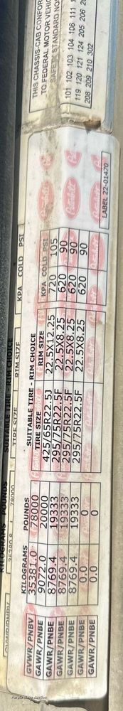 image for item DO5035 2010 Peterbilt 365  dump truck