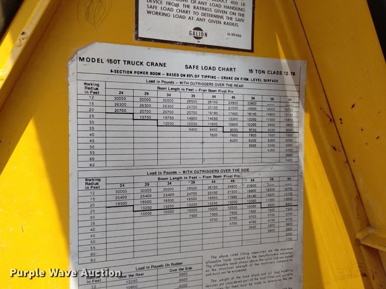 image for item DP3295 Galion 150T  crane