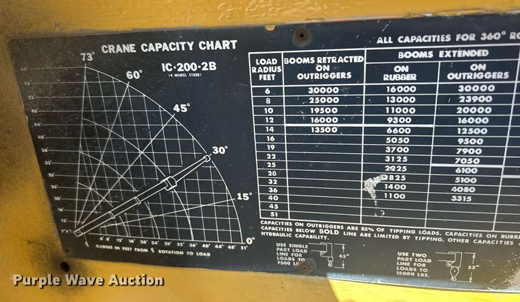 image for item DR4739 Broderson 1C2002B  crane