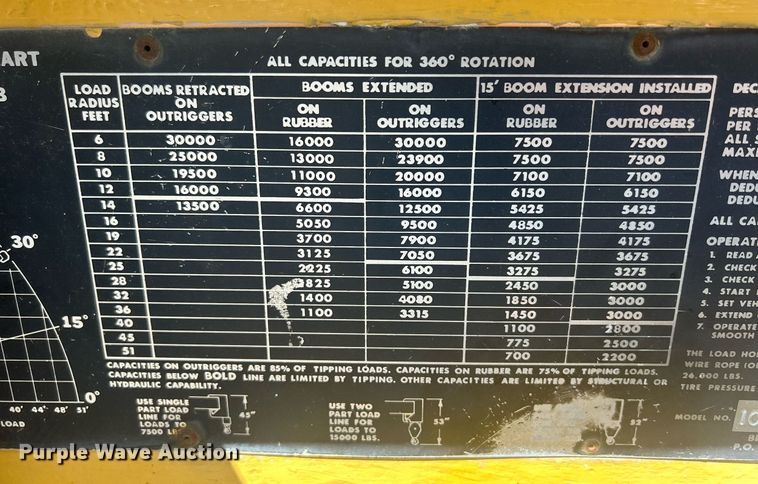 image for item DR4739 Broderson 1C2002B  crane