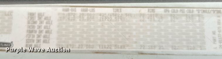 image for item KW9212 2012 Freightliner 114SD  sewer jetter truck