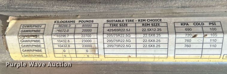 image for item KW9227 2011 Peterbilt 367  roll-off container truck