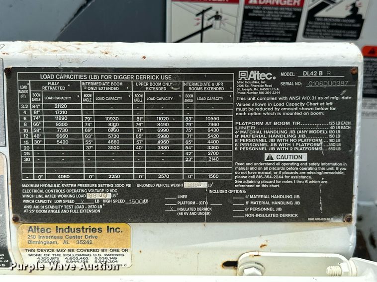 image for item MB9537 2006 International 4400  digger derrick truck