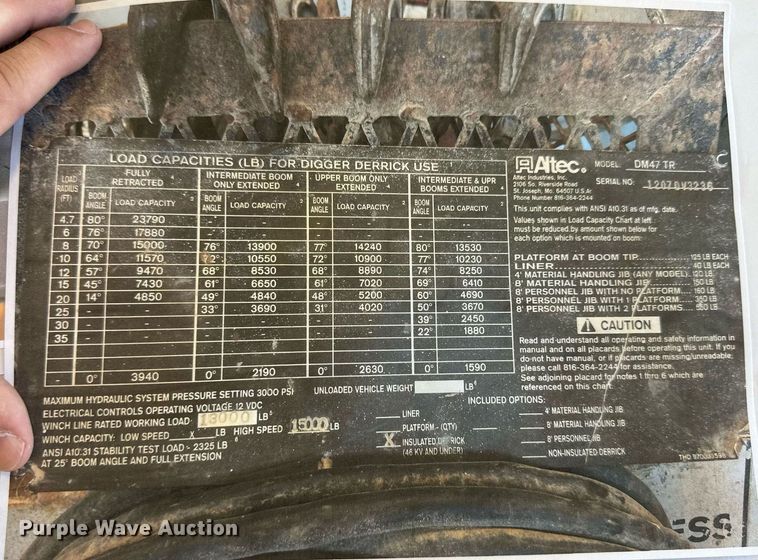 image for item NP9754 2007 International 7300  digger derrick truck