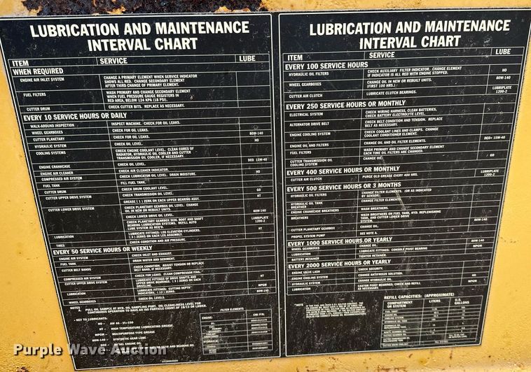 image for item OC9021 Terex RS500C  soil stabilizer / reclaimer