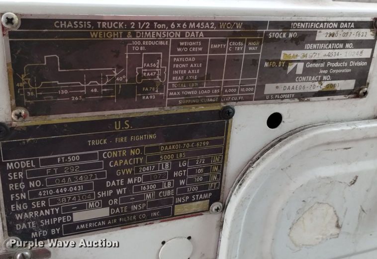 image for item DP3278 1972 Jeep M45A2  pumper fire truck