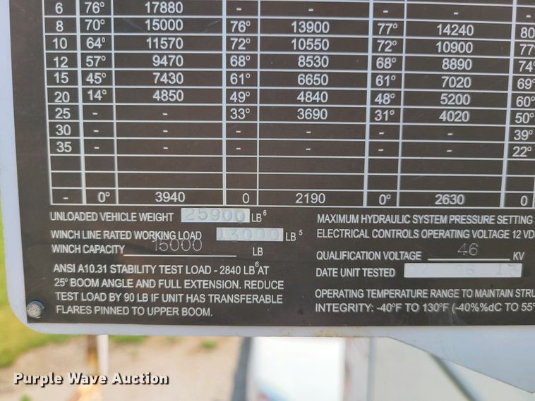 image for item LE9223 2013 International DuraStar 4300  digger derrick truck