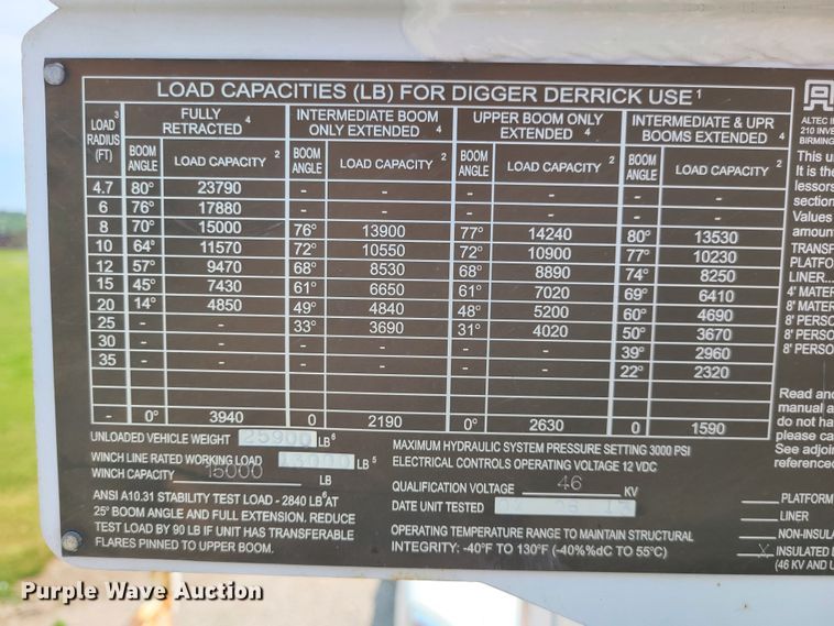 image for item LE9223 2013 International DuraStar 4300  digger derrick truck