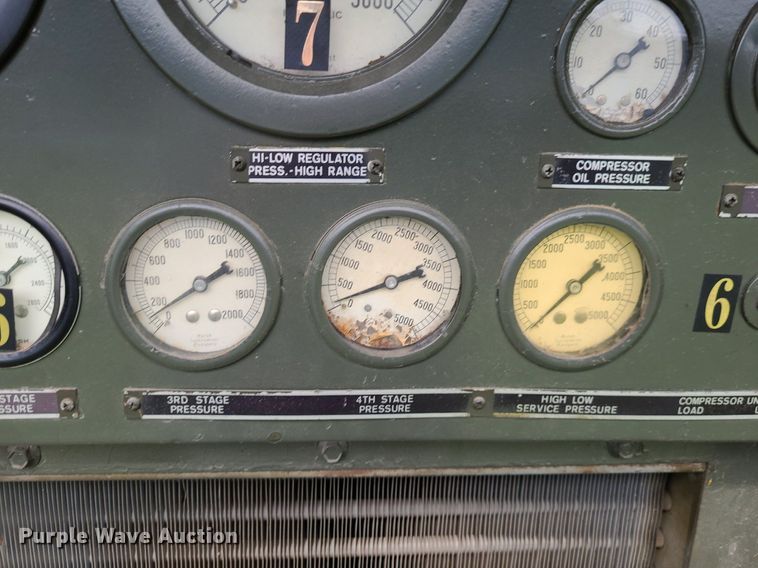 image for item NX9619 Davey MC1A  air compressor