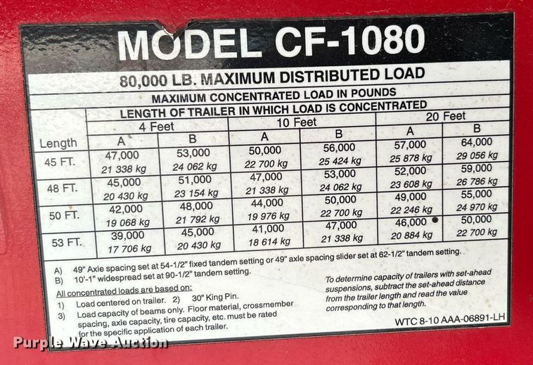 image for item DI7872 2012 Wilson Trailers CF-1080  flatbed trailer