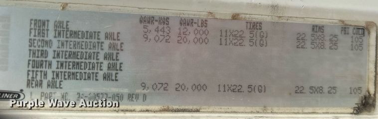 image for item KW9208 2001 Freightliner FLD  semi truck