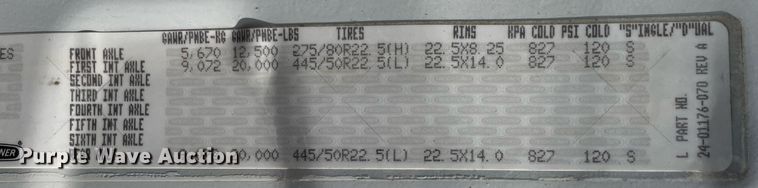 image for item LS9304 2016 Freightliner Cascadia  semi truck