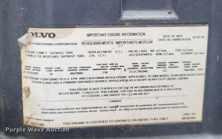 image for item LS9563 2006 Volvo VNM  semi truck