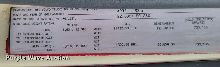 image for item LS9563 2006 Volvo VNM  semi truck