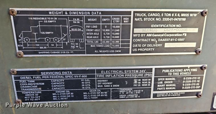 image for item DQ1793 1983 Am General M925  water truck