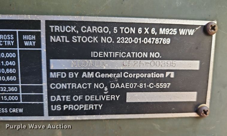 image for item DQ1793 1983 Am General M925  water truck