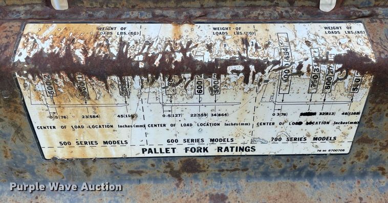 image for item LS9341 Skid steer forks