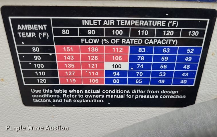 image for item NX9671 1995 Ingersoll Rand TM600  air dryer