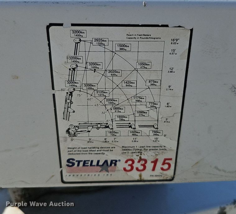 image for item DO2859 1998 Freightliner FL70  utility / service truck