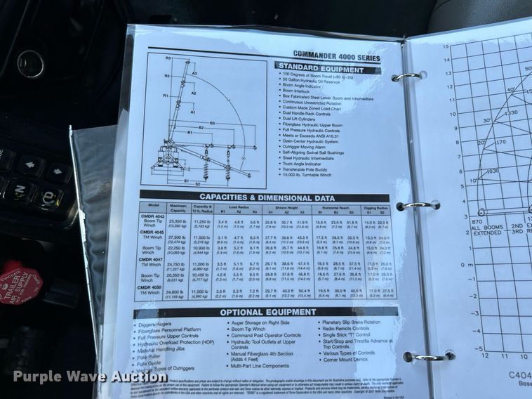 image for item KW9188 2007 Ford F750  digger derrick truck