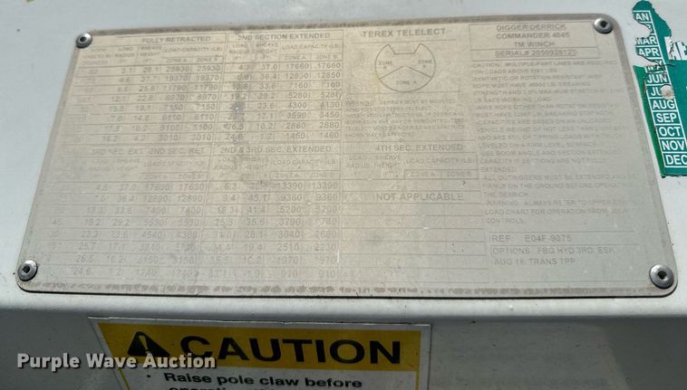 image for item KW9203 2006 International 4300  digger derrick truck