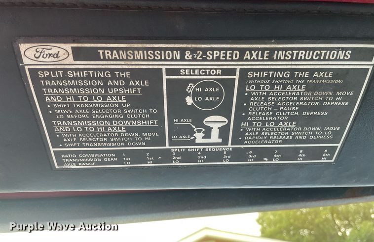 image for item LS9298 1984 Ford F700  dump truck