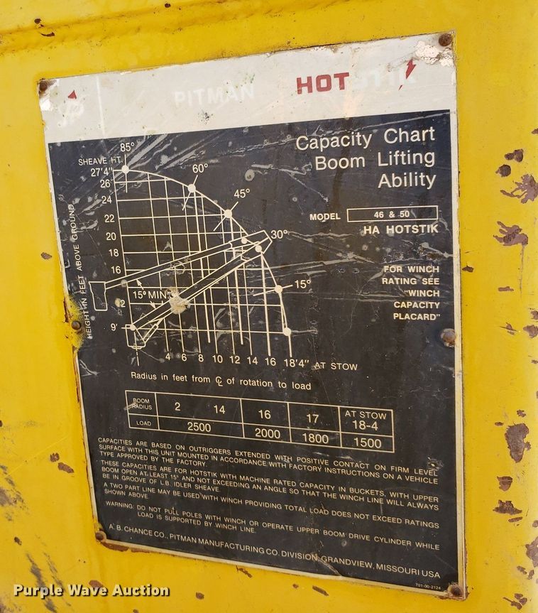 image for item IP9393 1983 Ford 8000  bucket truck