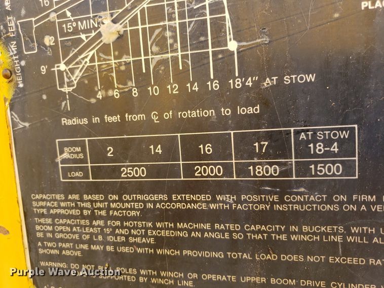 image for item IP9393 1983 Ford 8000  bucket truck