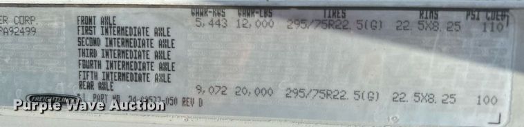 image for item KW9186 1999 Freightliner FLD  semi truck