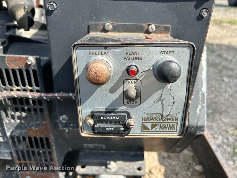 image for item OK9696 Hawk Power  generator