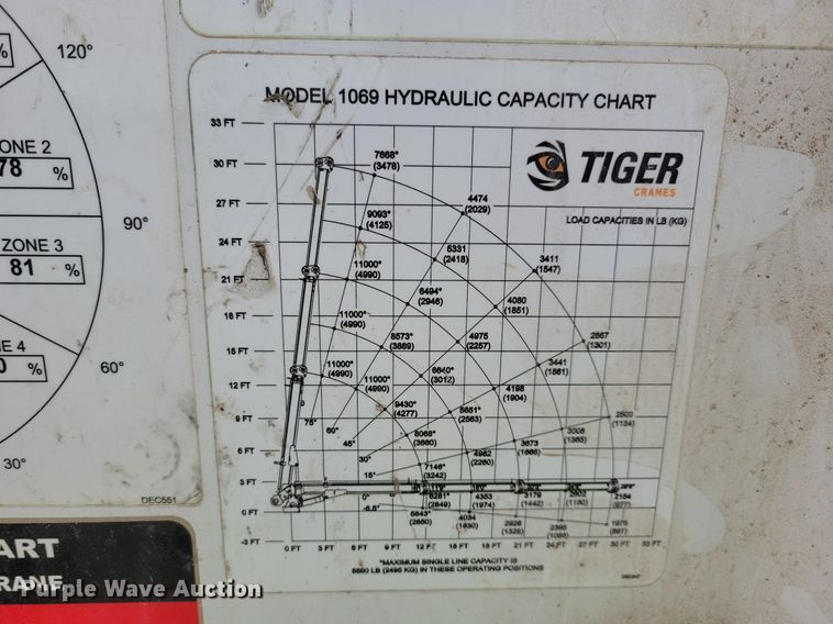 image for item JO9284 2014 Kenworth T370  utility / service truck