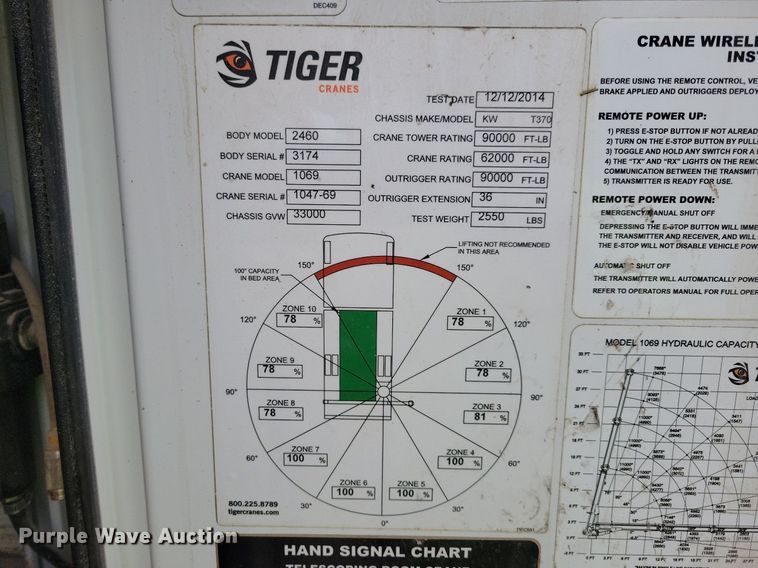 image for item JO9284 2014 Kenworth T370  utility / service truck