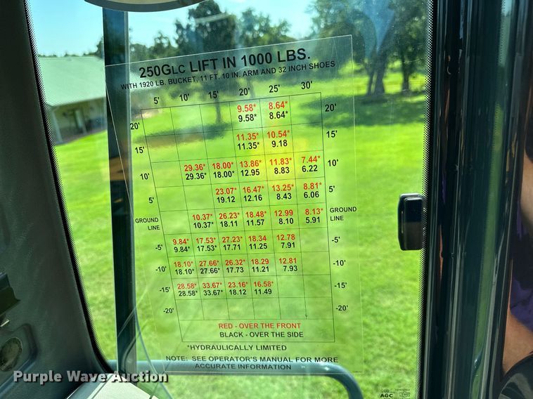 image for item OC9115 2014 John Deere 250G LC  excavator