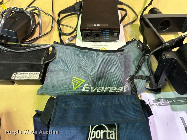 image for item LE9645 Cues QZ910  sewer inspection camera