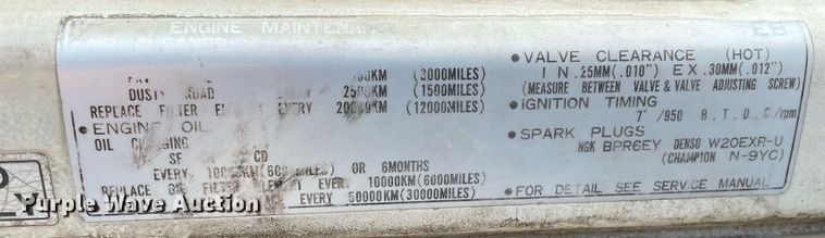 image for item NH9733 1993 Daihatsu JumboCB  mini truck