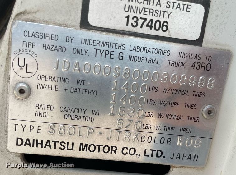 image for item NH9733 1993 Daihatsu JumboCB  mini truck