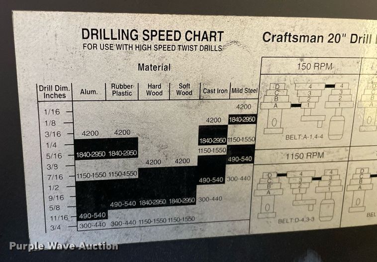 image for item NH9739 Craftsman  drill press