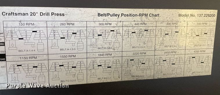 image for item NH9739 Craftsman  drill press