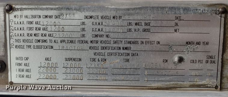 image for item JK9107 1999 Kenworth T800  semi truck