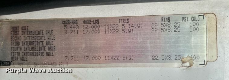 image for item KW9148 1996 Freightliner FL80  semi truck